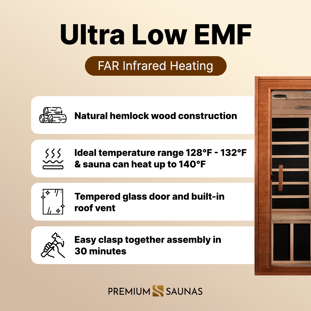 Retails- Dynamic Avila Elite 1-2-person Ultra Low EMF FAR Infrared Sauna - DYN-6103-01 Elite
