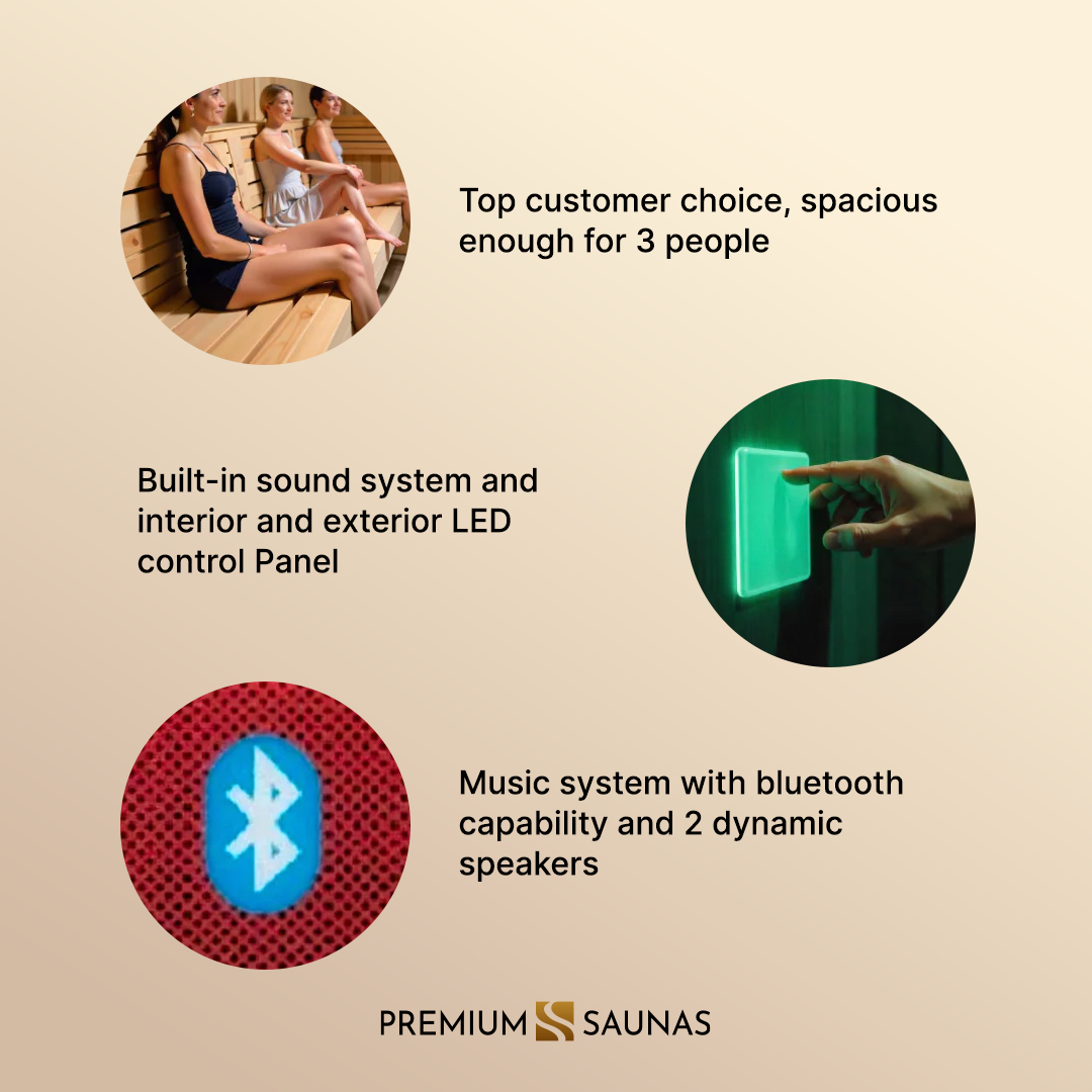 Retails- Dynamic Lugano 3-person Ultra Low EMF FAR Infrared Sauna - DYN-6336-02 Elite