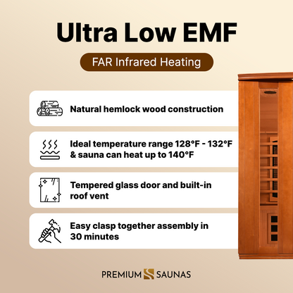 Retails- Dynamic Lugano 3-person Ultra Low EMF FAR Infrared Sauna - DYN-6336-02 Elite