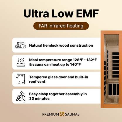 Retails- Dynamic Santiago Elite 2-person Ultra Low EMF FAR Infrared Sauna - DYN-6209-02 Elite