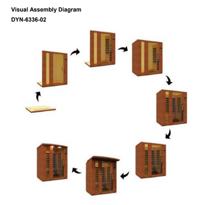 Retails- Dynamic "Lugano" 3-Person Full Spectrum Near Zero EMF FAR Infrared Sauna DYN-6336-03 FS